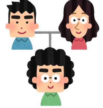 子供のお祝い金(お年玉など)どうしてますか?