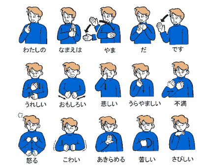 職業病について