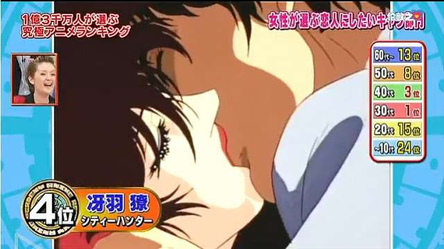 漫画・アニメのキャラクターで彼氏にするなら誰？