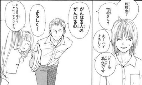 好きな漫画家