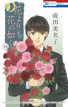 好きな漫画家