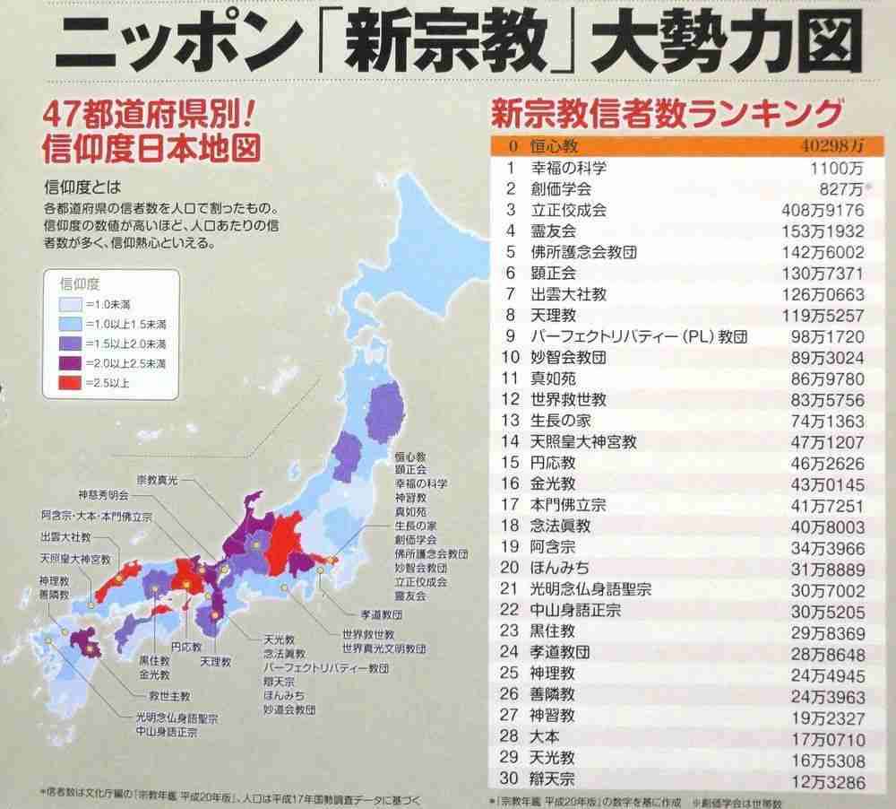 宗教に偏見はありますか？