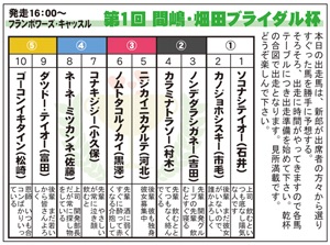 謎のネーミング