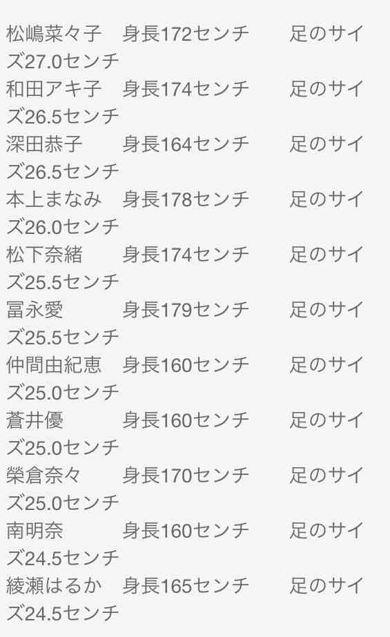 サイズが大きい靴