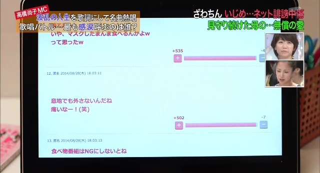 ざわちんが7日間連続で有名人に大変身！白石麻衣、有村架純、水原希子など