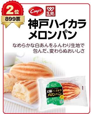 今更だけどこれ美味しいよね！ってもの