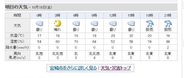 母親のトンデモエピソード。