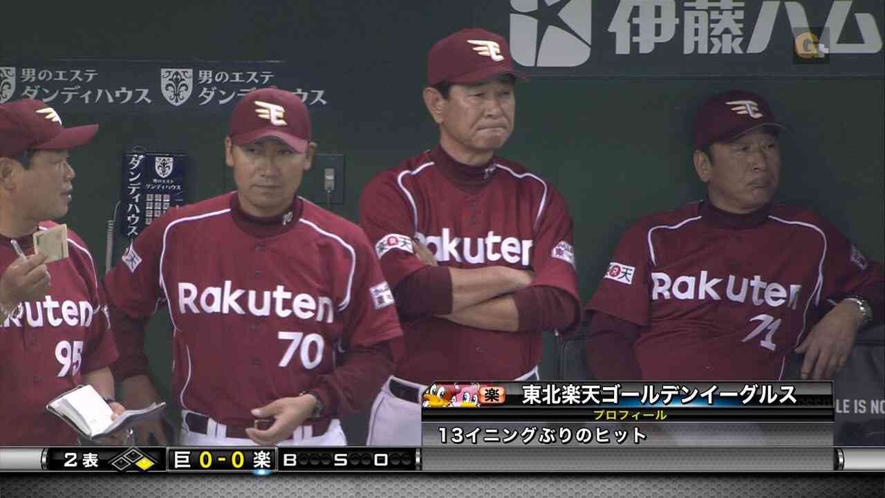 【体育の日】応援しているスポーツ選手を教えてください。