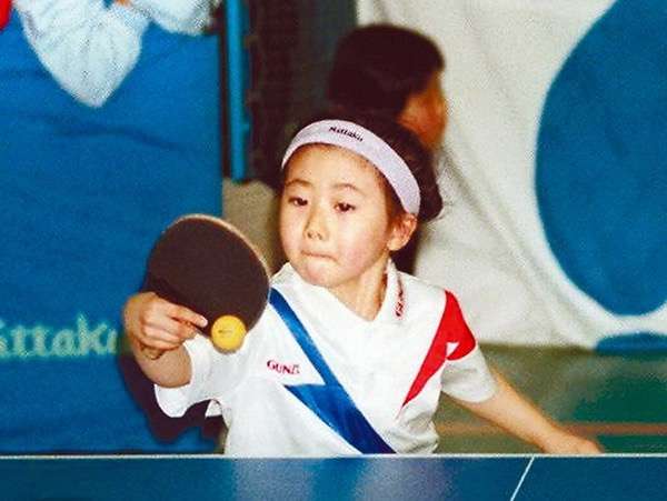 【体育の日】応援しているスポーツ選手を教えてください。