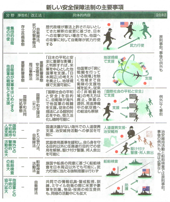 「デモは迷惑」が6割！学生と会社員の意見はまったく反対に…