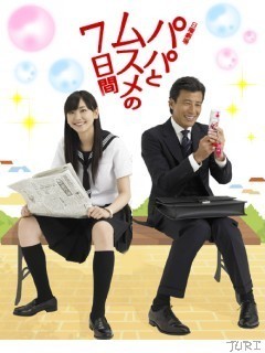 この人のこの役が好きだ