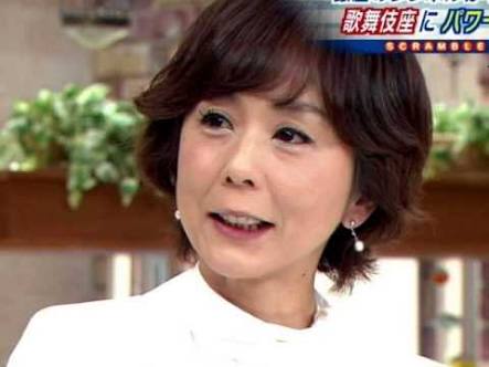 「綺麗な話し言葉」で連想するのは誰ですか？