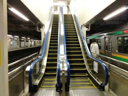 エスカレーターの右空け、左空けについて