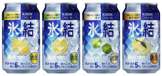 缶チューハイ好きな人