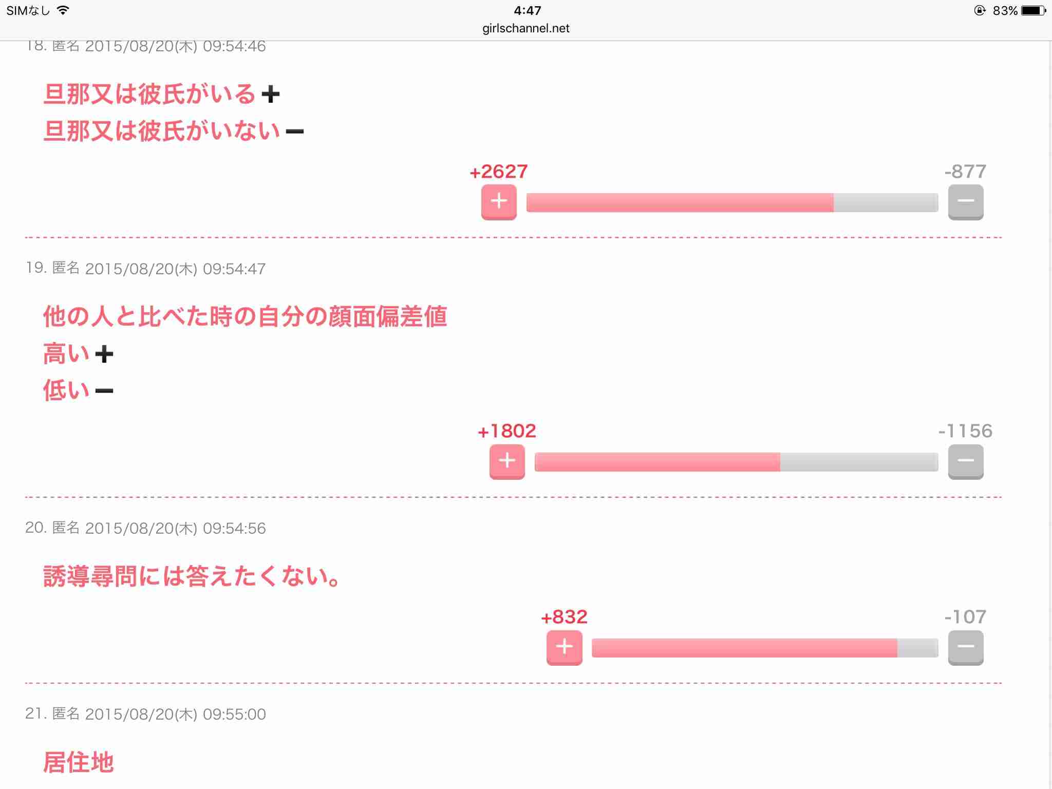容姿が普通の人あるある