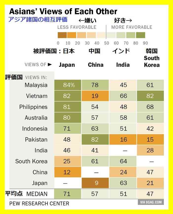 日本人がもっと頑張らないといけないこと!!