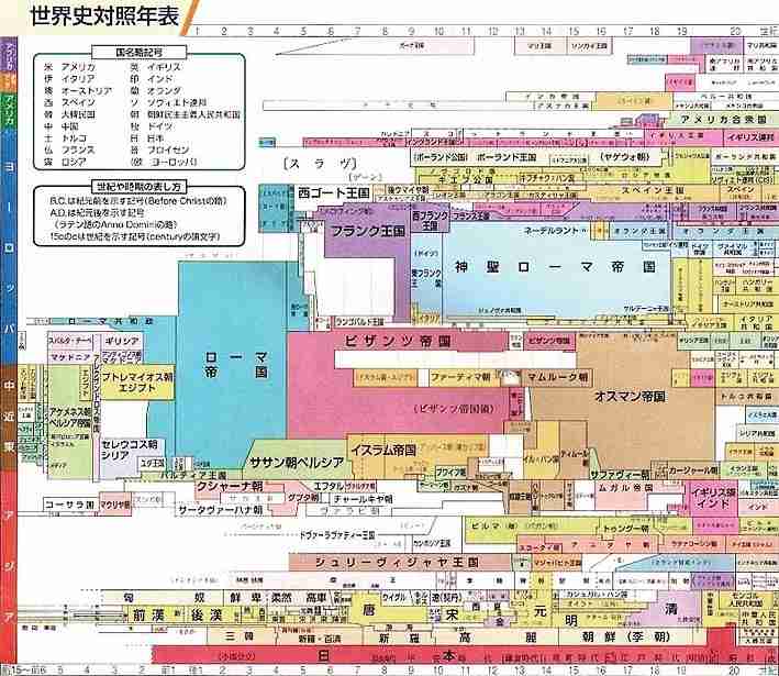 日本人がもっと頑張らないといけないこと!!
