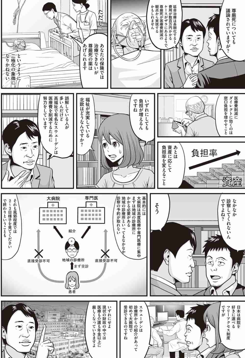 政府、病院の初診料「一律1万円」の患者負担を検討…さらに入院時の食費負担増も