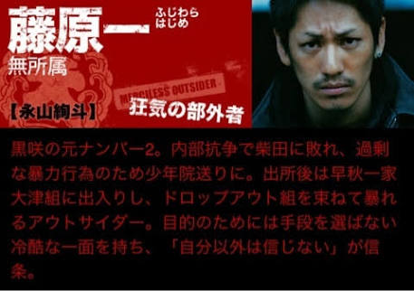 不良姿がかっこ良かった俳優ランキング