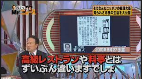 政治に興味ありますか？