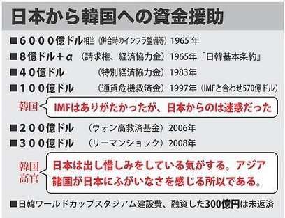 益若つばさ、韓国に衝撃のトイレがあったことを報告
