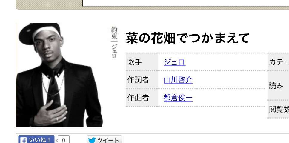 曲のタイトルで会話するトピ