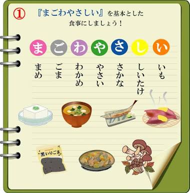 妊娠中の食生活