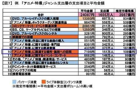 <発表>第66回NHK紅白歌合戦 出場歌手50音順(カッコ内は出場回数)