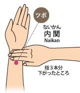 オススメのツボ押し