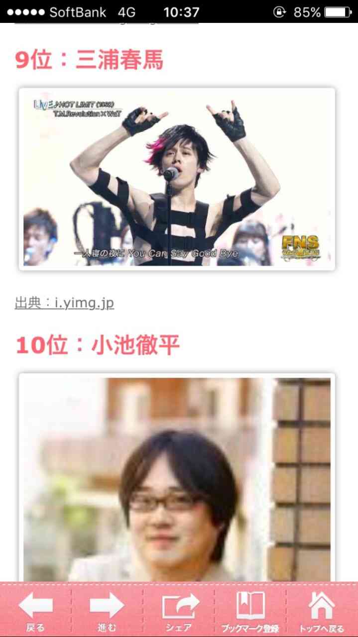 最も色白肌だと思う男性有名人ランキング