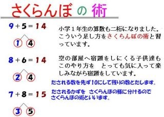かけ算だけじゃない？「足し算の順序」にネットでは困惑の声も