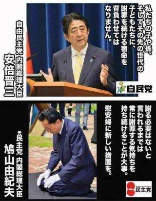 支持する政党はありますか?