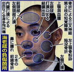 もうみんなが忘れてるような芸能ニュースは?