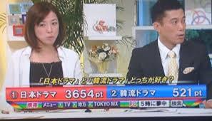 フジテレビが初の赤字転落、広告代理店からも見放される苦境