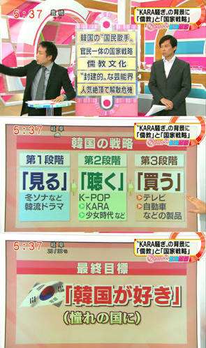 フジテレビが初の赤字転落、広告代理店からも見放される苦境