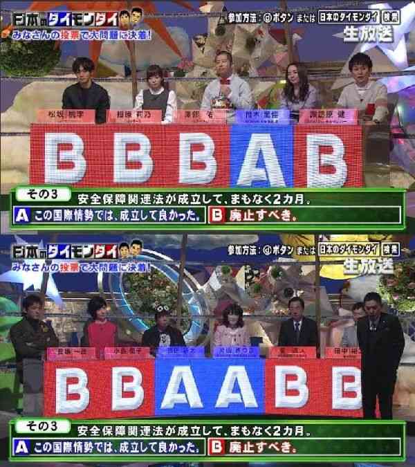 フジテレビが初の赤字転落、広告代理店からも見放される苦境