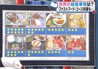 フジテレビが初の赤字転落、広告代理店からも見放される苦境