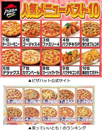 フジテレビが初の赤字転落、広告代理店からも見放される苦境
