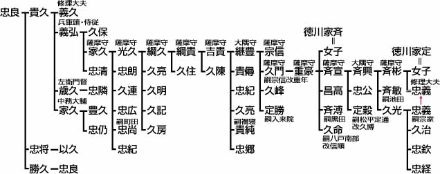 九州のイメージ