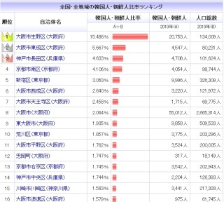 九州のイメージ