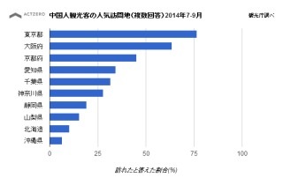 九州のイメージ