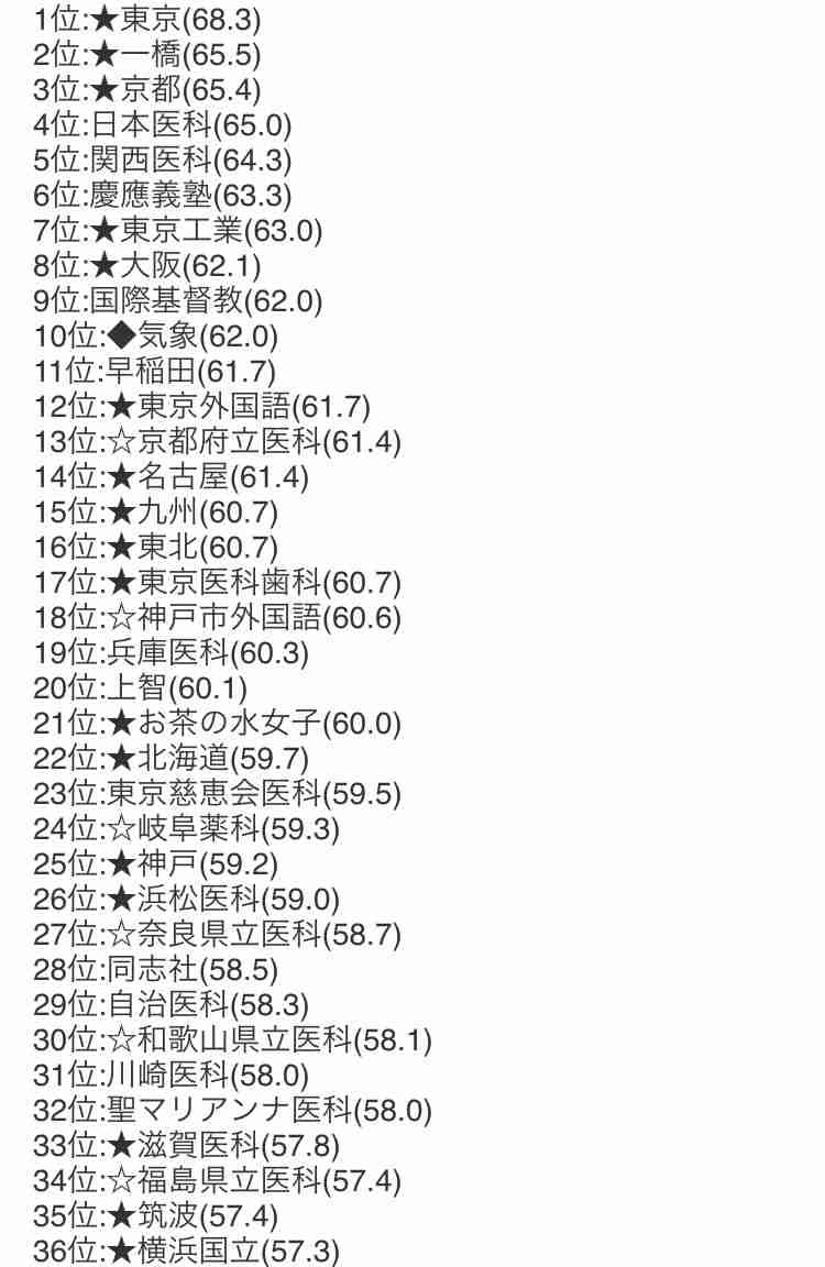 九州のイメージ