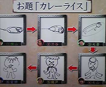 関ジャニ∞あるある