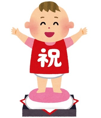 旦那さんは育児に協力してくれますか?