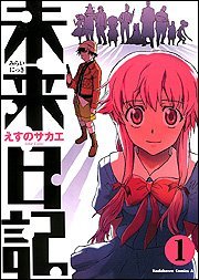 きょう買い物した物を書くトピ。