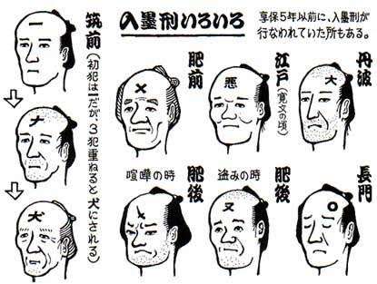 男児全裸にし撮影、公立小の教師逮捕 三鷹