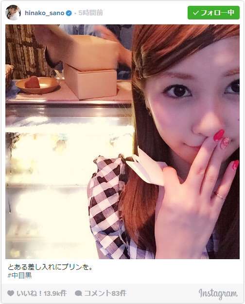 目頭切開していると思う芸能人