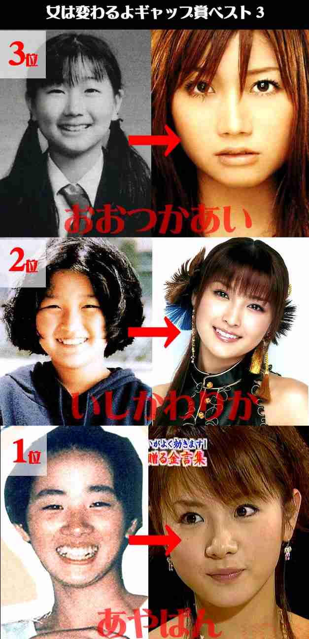 目頭切開していると思う芸能人