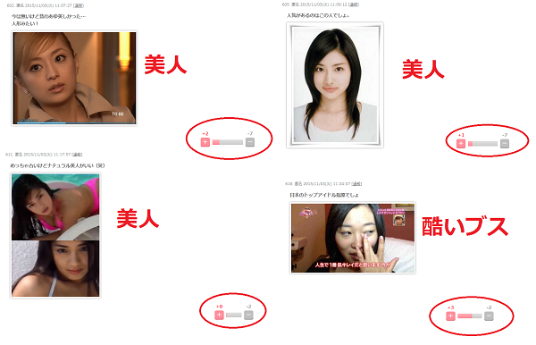 芸能界でNo.1の美人は誰？