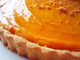 ケーキでは何が好きですか?
